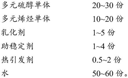 一种乳液型水性环氧固化剂及其制备方法和应用与流程