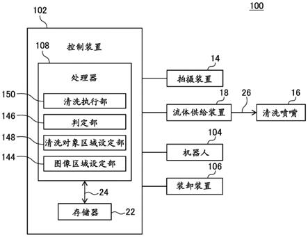 清洗机床的作业区域的清洗系统和方法与流程