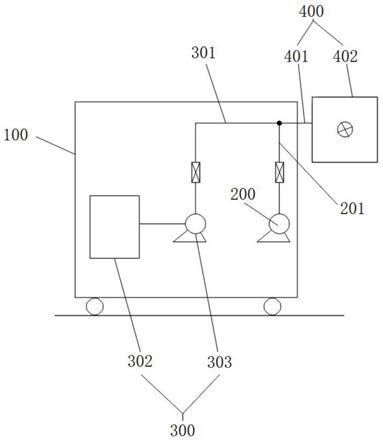 灭杀冷藏集装箱新型冠状病毒的移动式工作站及方法与流程