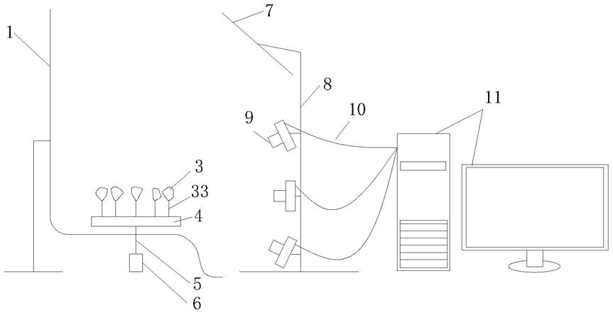 一种集料颗粒3D成像装置