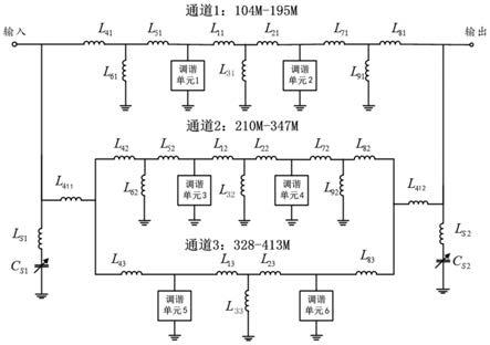 一种超宽调节范围的可重构滤波器