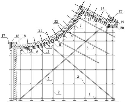 双层清水混凝土弧形屋面模板的支设结构及施工方法与流程