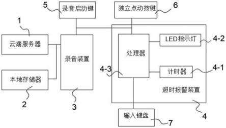 一种教学用对话录音系统的制作方法