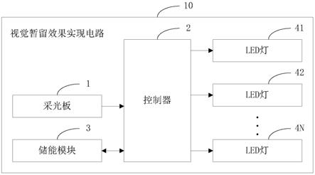 一种蜡烛灯及其视觉暂留效果实现电路的制作方法