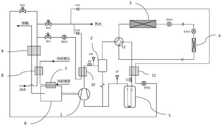 一种燃气热泵空调系统及快速制热和防液压缩控制方法与流程