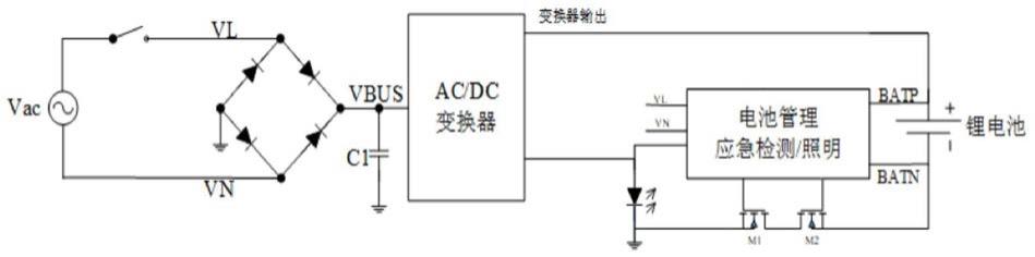 一种交流电网充电管理系统的制作方法