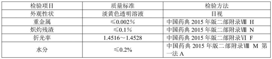 一种盐酸克林霉素棕榈酸酯中间体棕榈酸酰氯的制备方法与流程