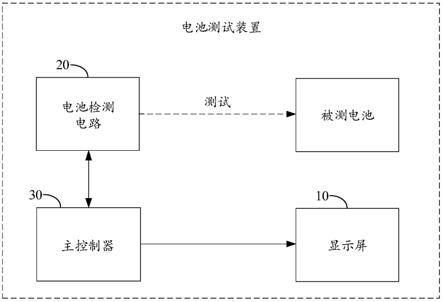 电池测试装置及手持设备的制作方法