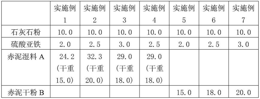 一种低重金属再生稻二茬的种植方法与流程