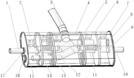 模块化主消声器和排气系统的制作方法