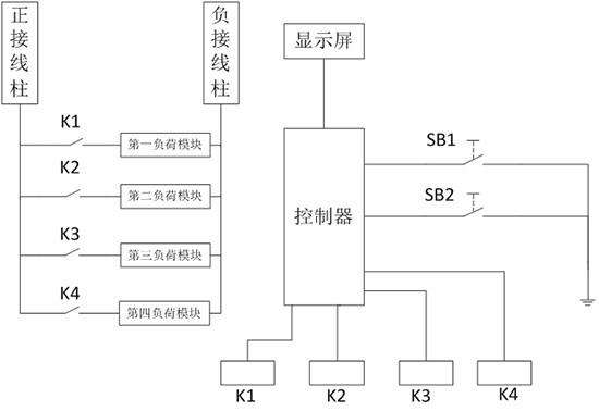 一种仿真电流负荷箱的制作方法