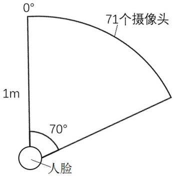 一种基于生成对抗网络和时间卷积网络的唇语识别方法