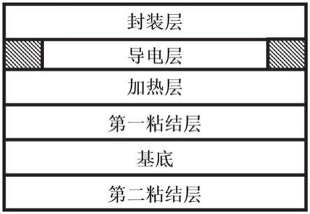 一种胶带结构的可弯折的加热装置及其制备方法与流程