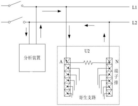 一种故障定位的分析装置及分析方法与流程