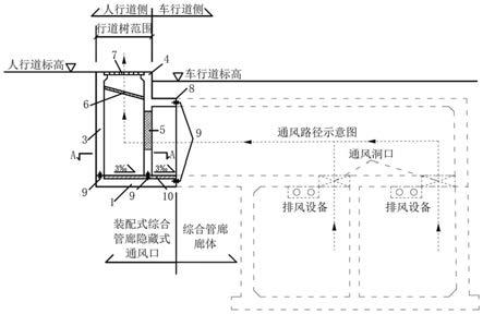 一种装配式综合管廊隐藏式通风口结构的制作方法