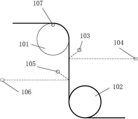 一种碳纤维检测系统的制作方法