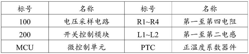 电压异常保护电路、控制方法及空调器与流程