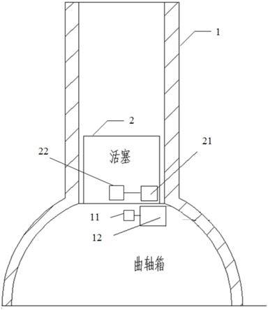 一种活塞测温系统的制作方法