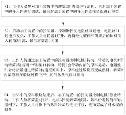 一种水泥的生产制备工艺的制作方法