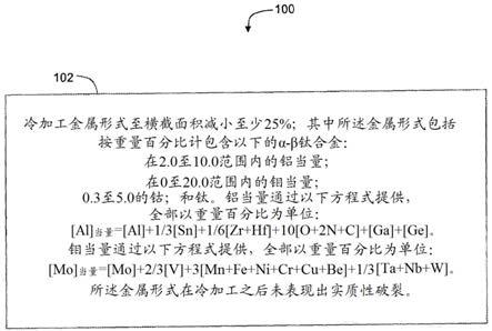 钛合金的制作方法