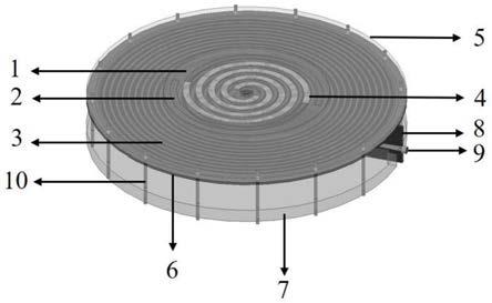 基于液态金属的频率极化可重构螺旋天线