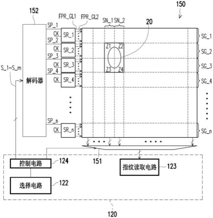 电子装置、芯片、面板以及解码器的制作方法