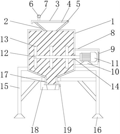 一种新材料加工用颗粒原材料存放装置的制作方法