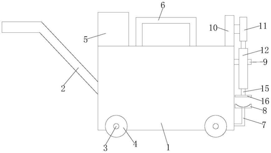 一种建筑用电动钢筋剪辅助稳定器的制作方法