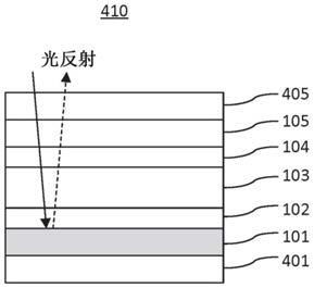 具有反射结构的电致变色装置的应用的制作方法