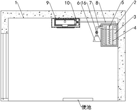 一种蹲式便池除臭系统的制作方法