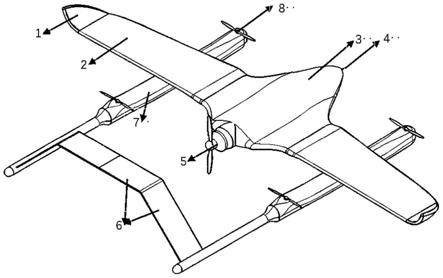 一种复合式垂直起降长航时电动无人机