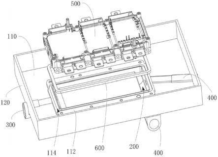 控制器箱体结构、电机控制器及汽车的制作方法