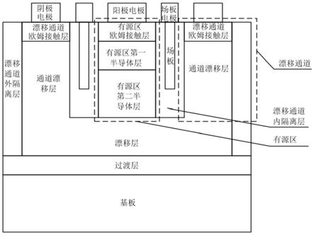 一种高阻断电压的氮化镓PN二极管及制备方法与流程