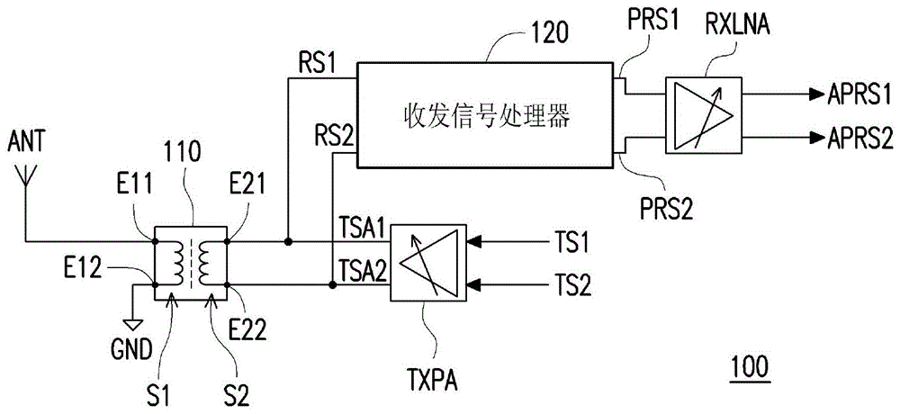 射频信号收发器的制作方法