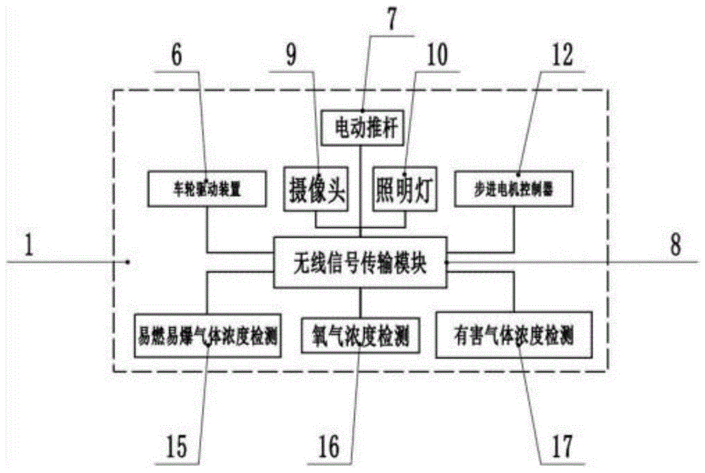 一种有害气体浓度检测装置及检测方法与流程