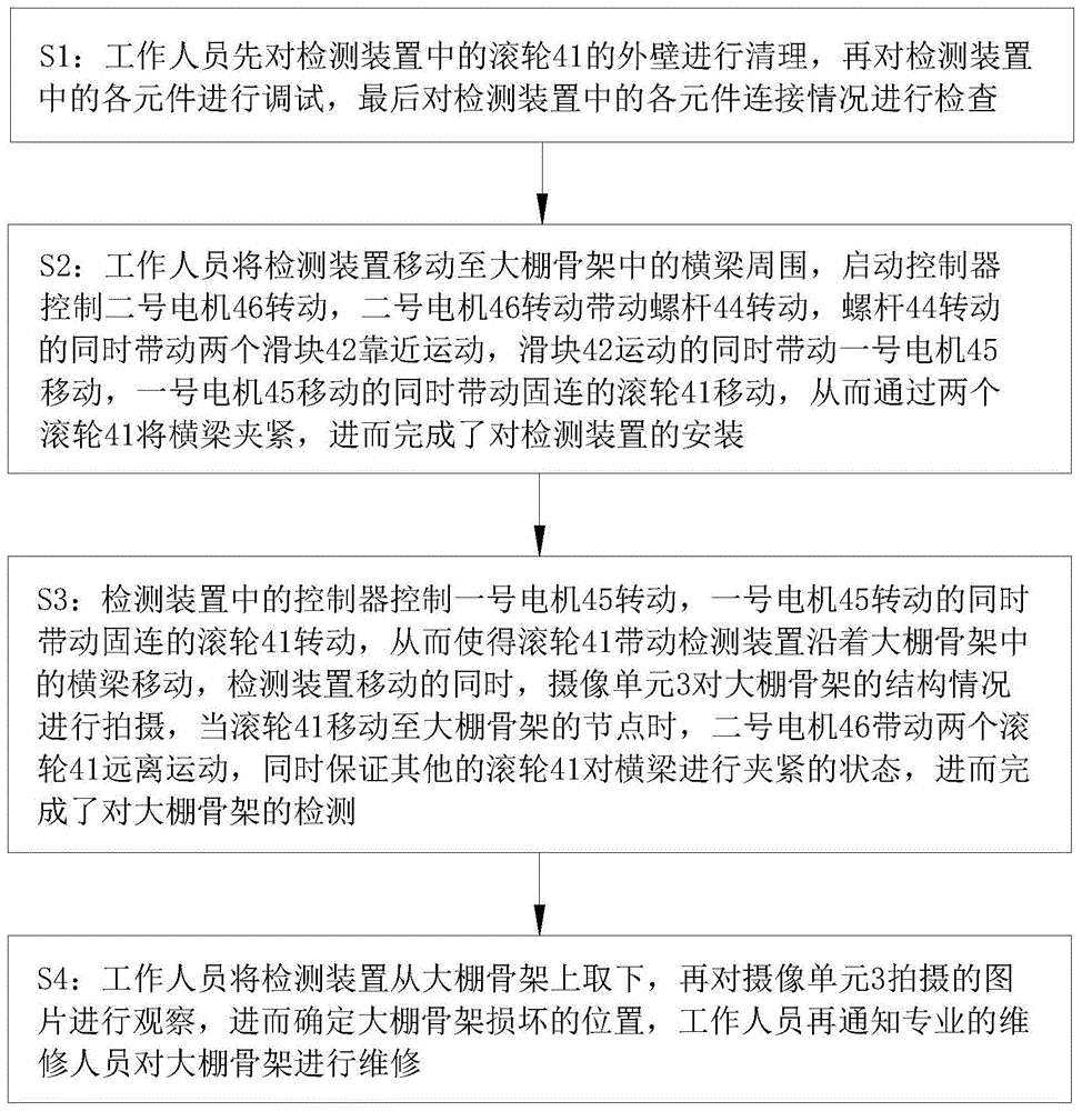 一种大型结构物无损伤的健康检测方法