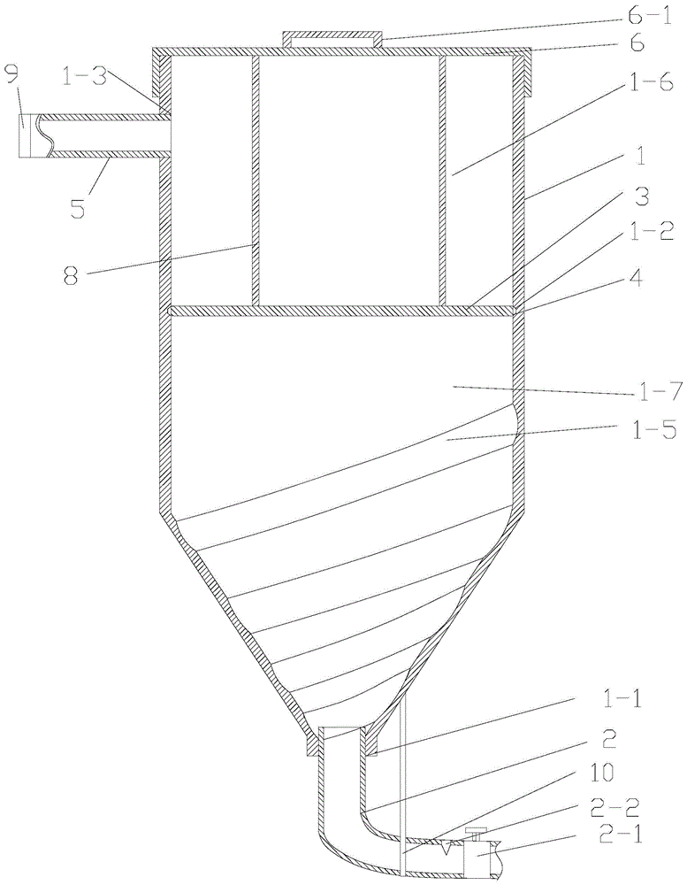 农药化肥稀释器的制作方法