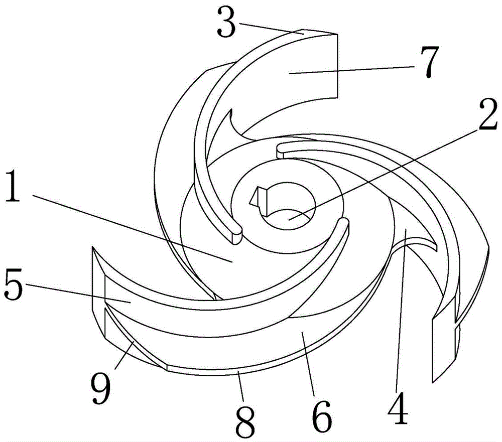 一种开式叶轮及具有开式叶轮的双吸口切割泵的制作方法