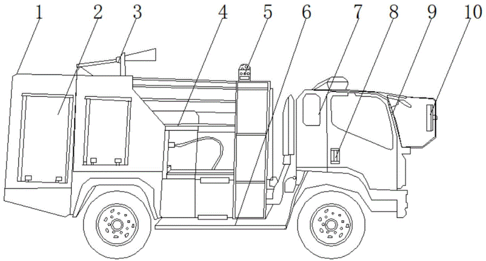 一种全地形应急森林消防车的制作方法