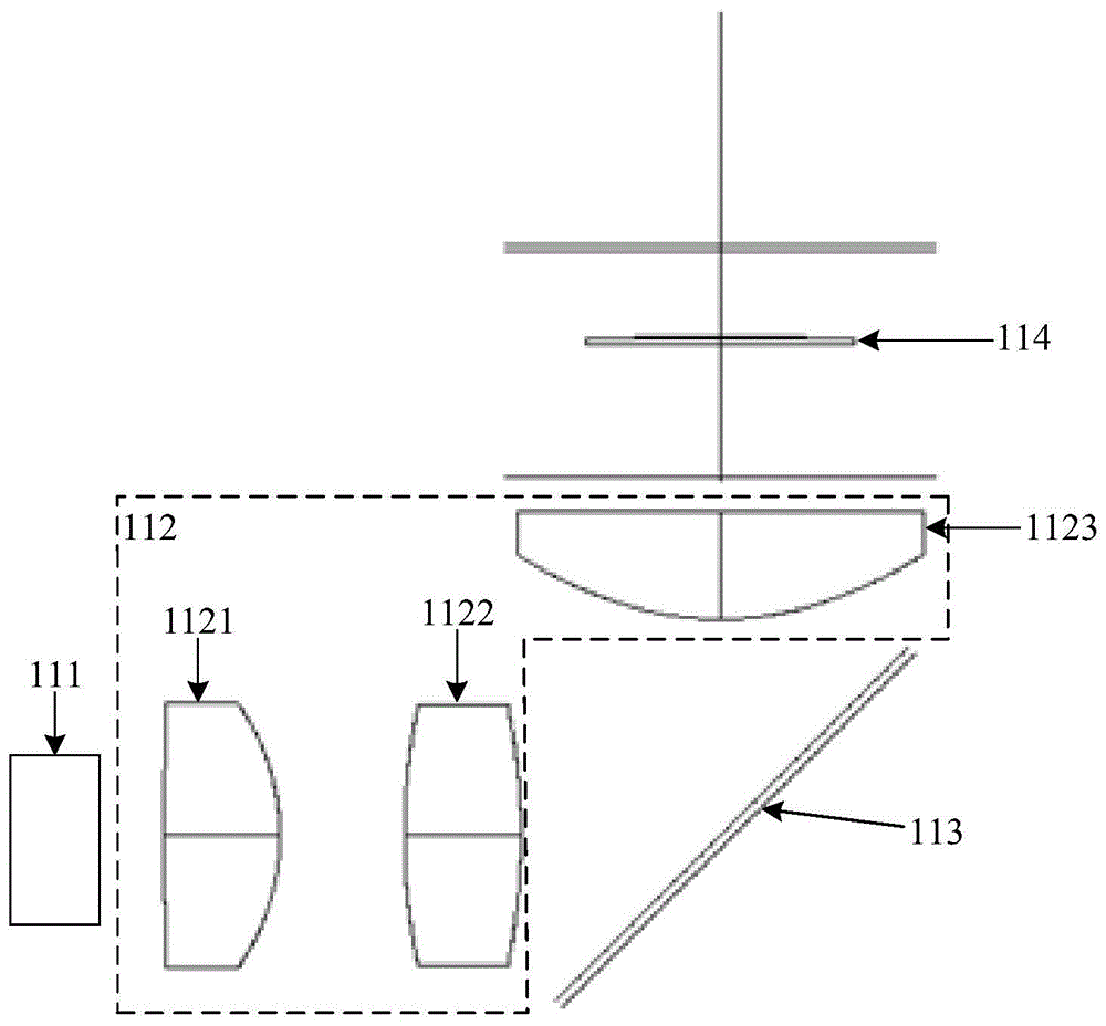 光机照明系统和激光投影设备的制作方法