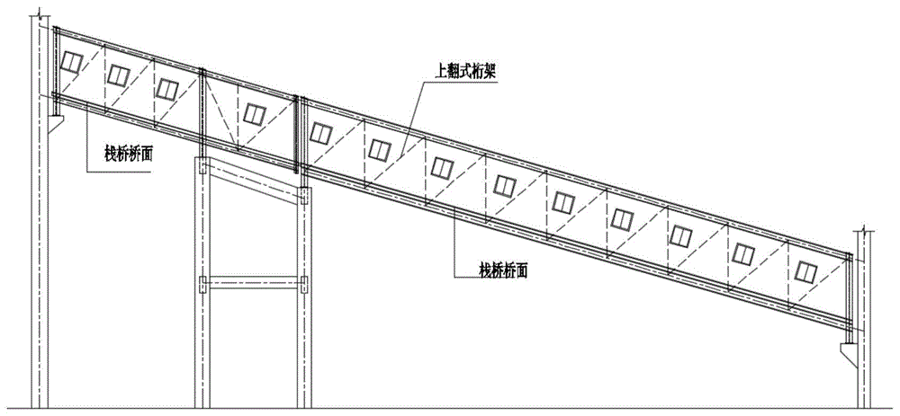 一种下沉式桁架栈桥的制作方法