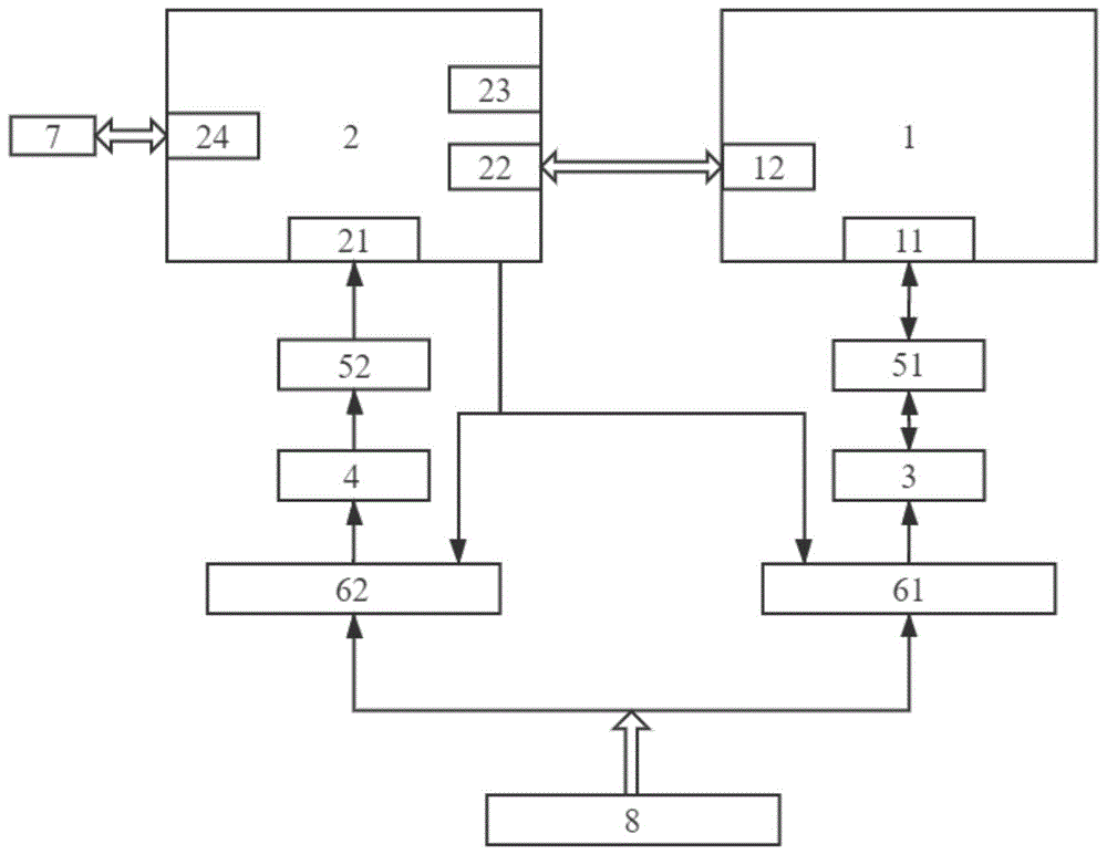 一种带有HART协议转换的多通道模拟量输入模块的制作方法