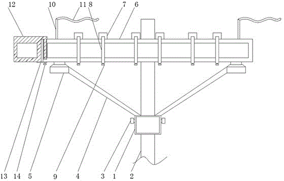 聚氨酯复合材料电线杆横担的制作方法