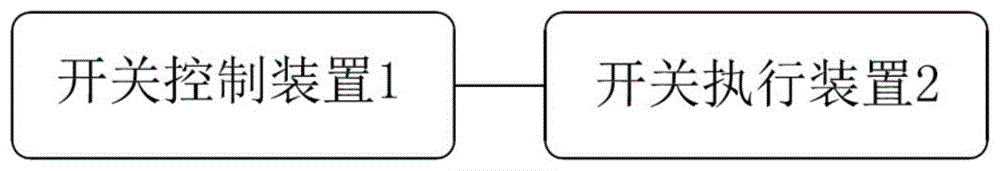 一种数字式智能墙壁开关的制作方法