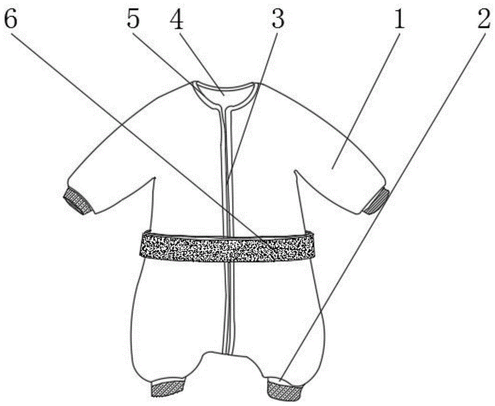 一种可适应多季节的儿童睡袋的制作方法