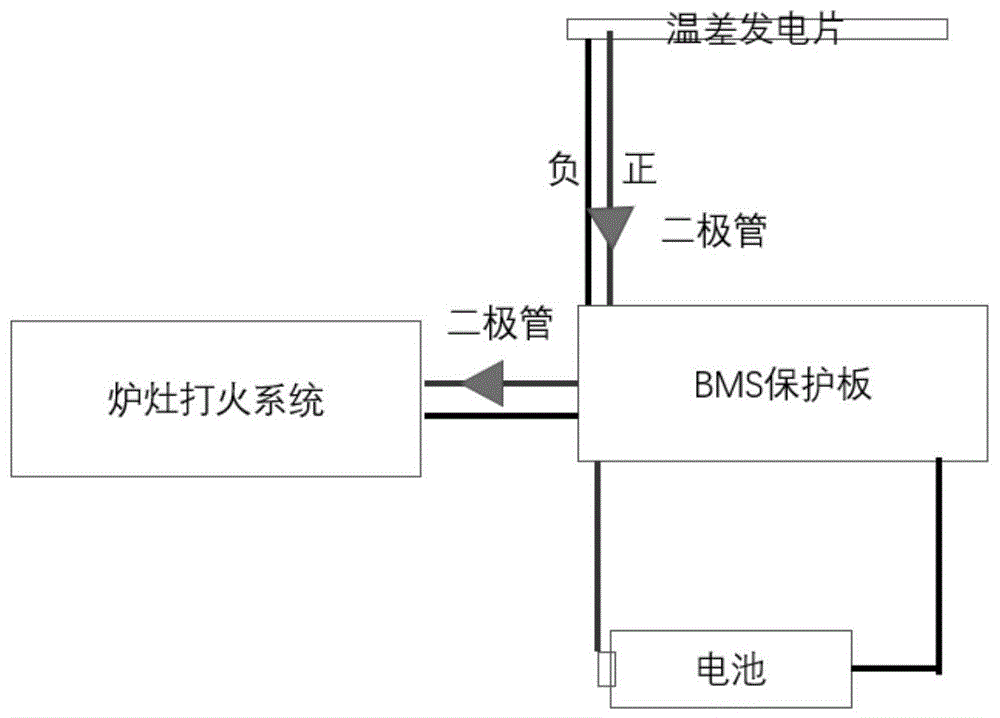 一种燃气灶电池充电装置的制作方法