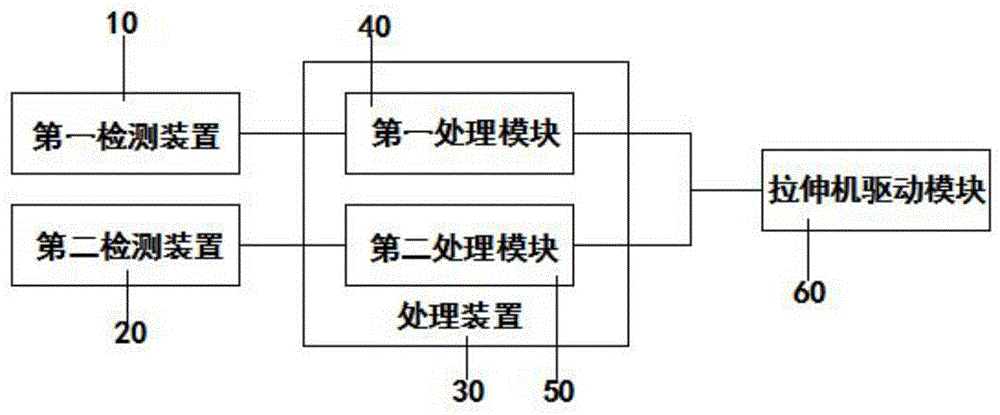 一种笔记本拉伸长度计算系统以及方法与流程