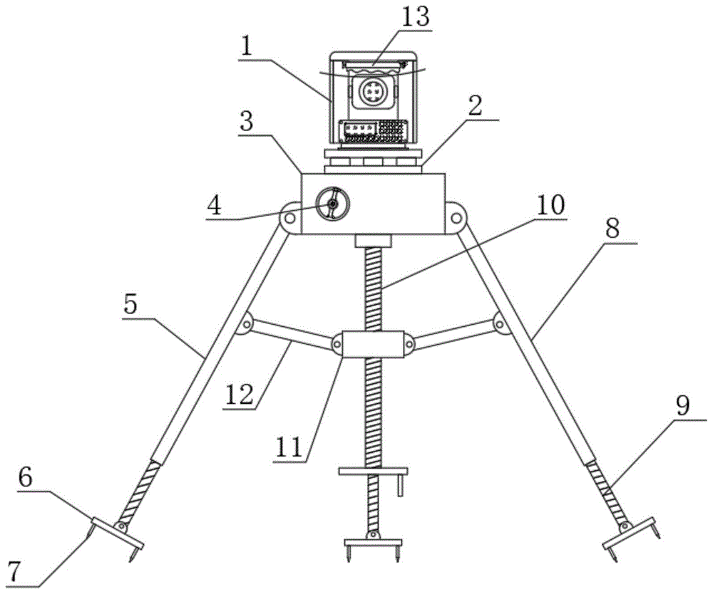 一种建筑施工用测绘地位装置的制作方法