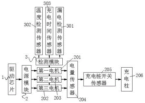 一种数位智能预充电机制驱动系统的制作方法