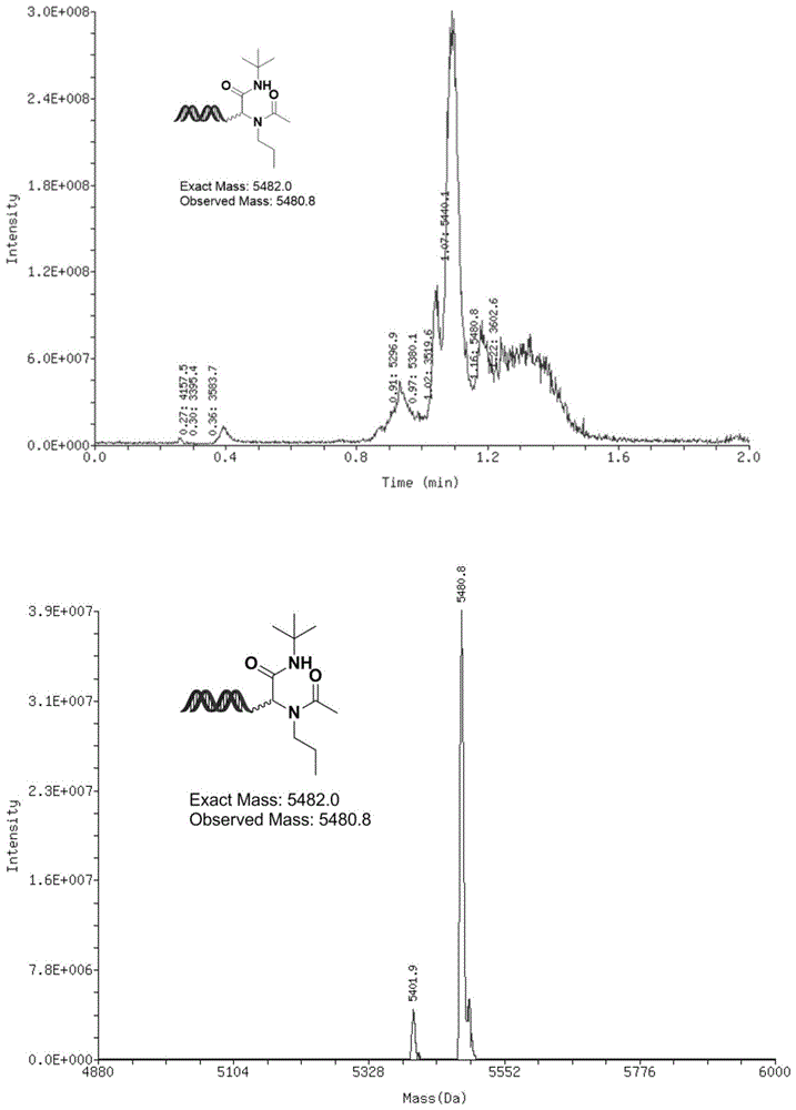 一种水相Ugi多组分反应构建On-DNA α-氨基酰胺类化合物的方法与流程